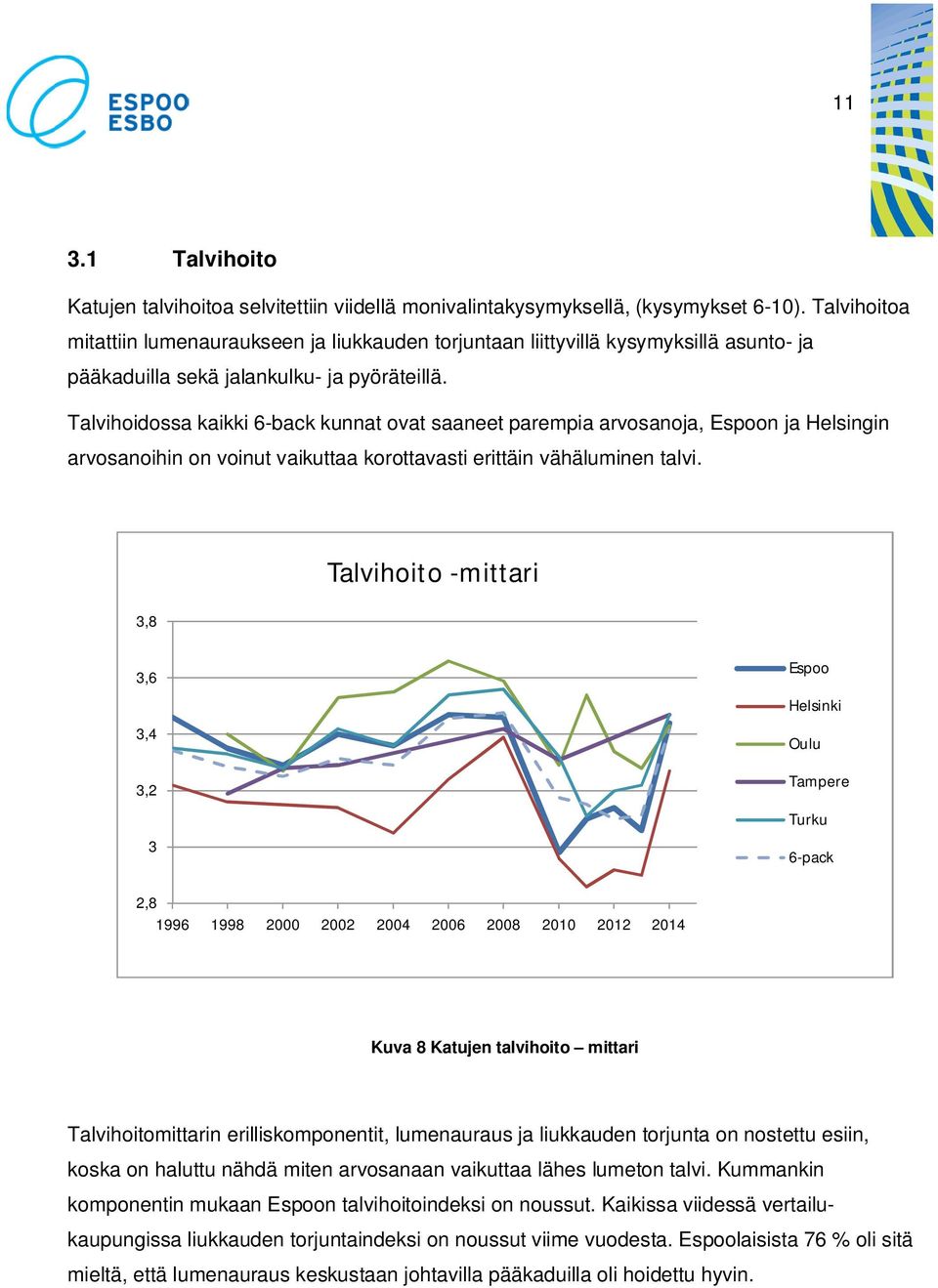 Talvihoidossa kaikki 6-back kunnat ovat saaneet parempia arvosanoja, Espoon ja Helsingin arvosanoihin on voinut vaikuttaa korottavasti erittäin vähäluminen talvi.