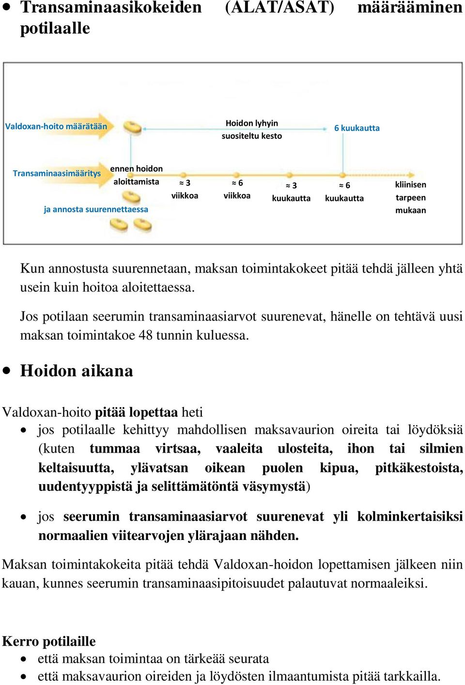 Jos potilaan seerumin transaminaasiarvot suurenevat, hänelle on tehtävä uusi maksan toimintakoe 48 tunnin kuluessa.