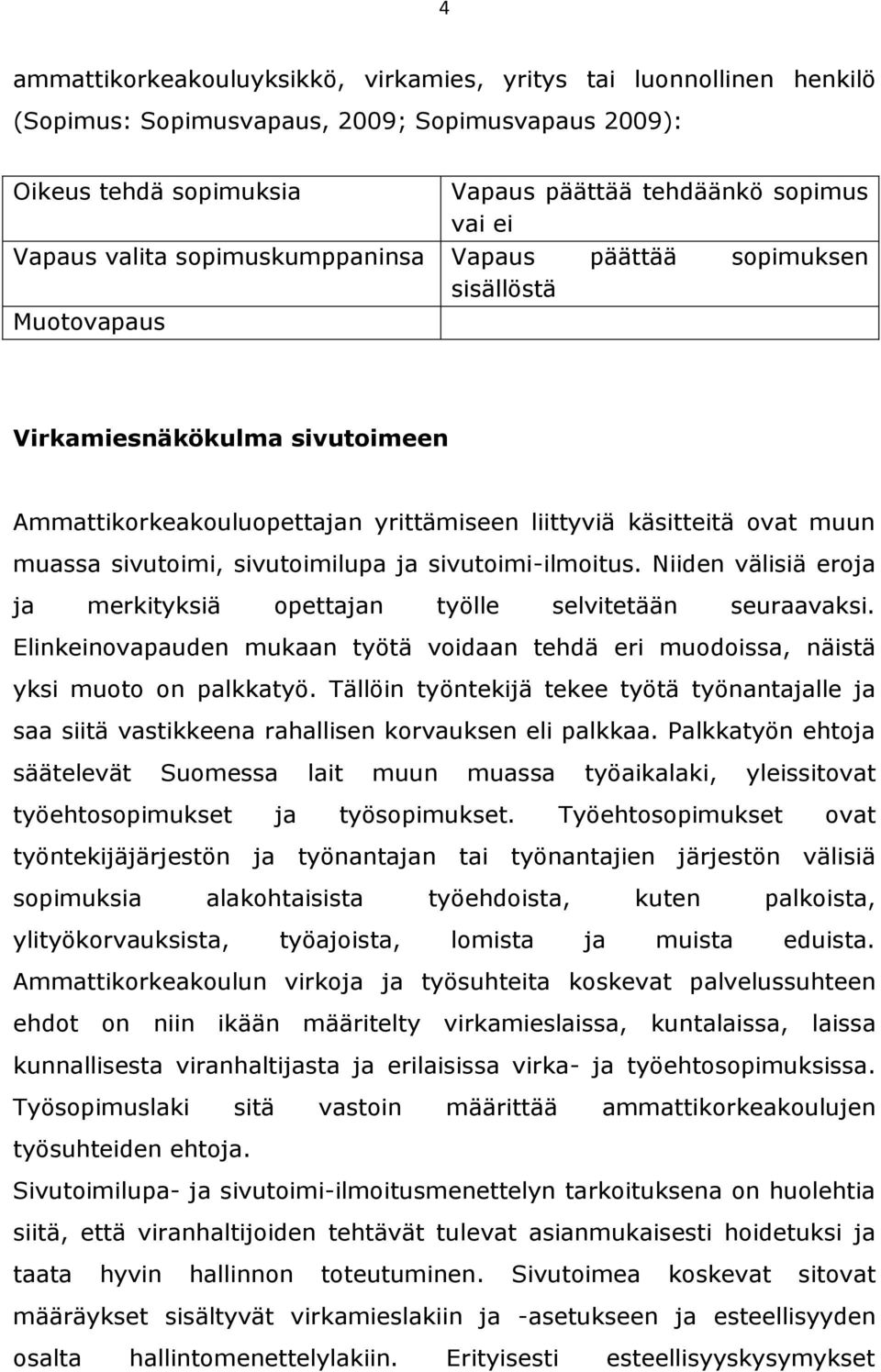 sivutoimilupa ja sivutoimi-ilmoitus. Niiden välisiä eroja ja merkityksiä opettajan työlle selvitetään seuraavaksi.