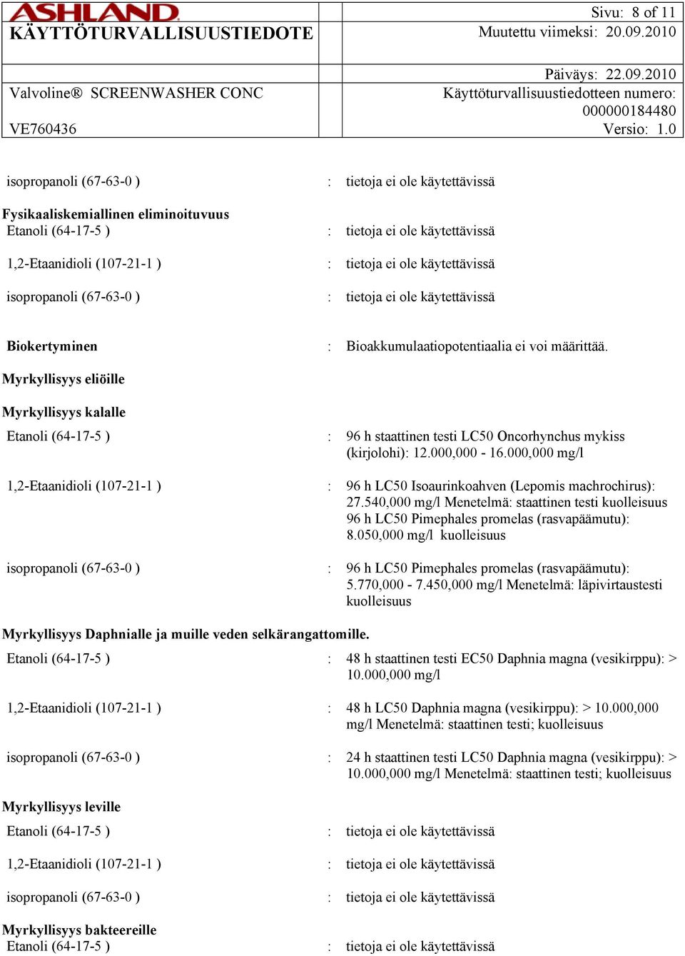 000,000 mg/l 1,2-Etaanidioli (107-21-1 ) : 96 h LC50 Isoaurinkoahven (Lepomis machrochirus): 27.540,000 mg/l Menetelmä: staattinen testi kuolleisuus 96 h LC50 Pimephales promelas (rasvapäämutu): 8.