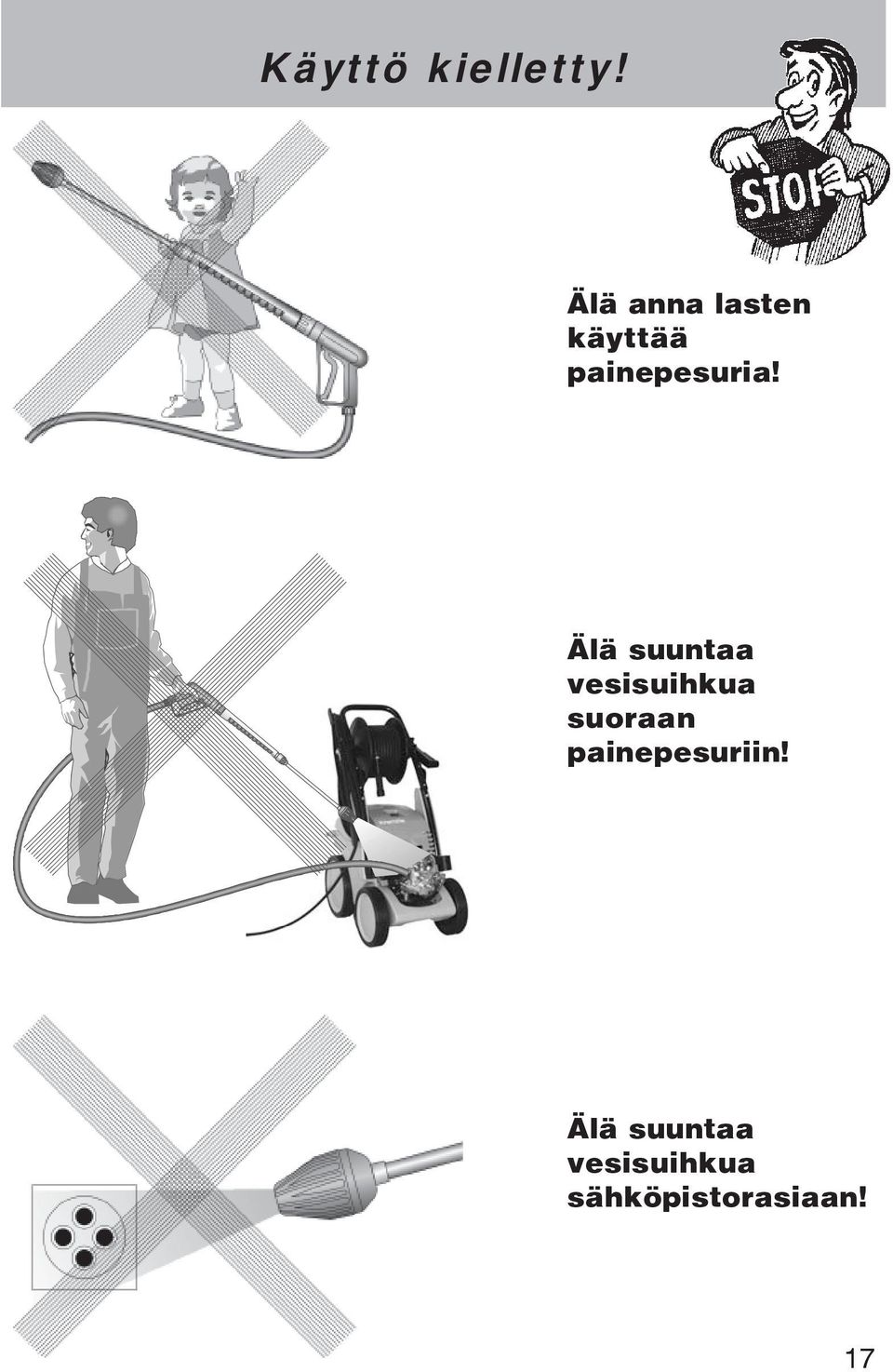 Älä suuntaa vesisuihkua suoraan