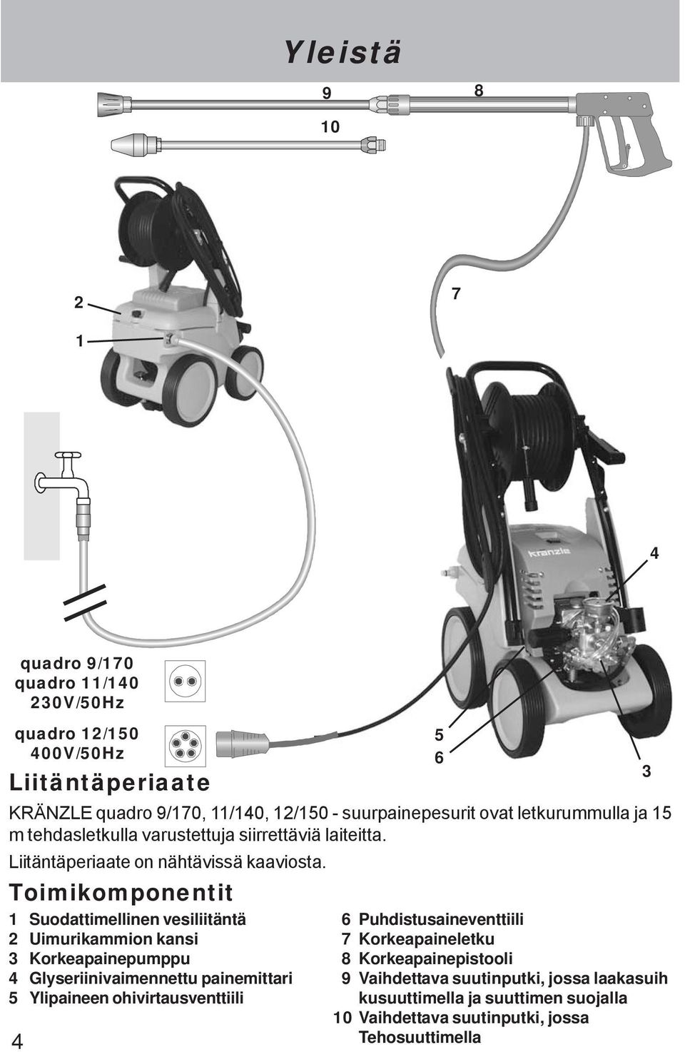 Toimikomponentit 1 Suodattimellinen vesiliitäntä 2 Uimurikammion kansi 3 Korkeapainepumppu 4 Glyseriinivaimennettu painemittari 5 Ylipaineen ohivirtausventtiili