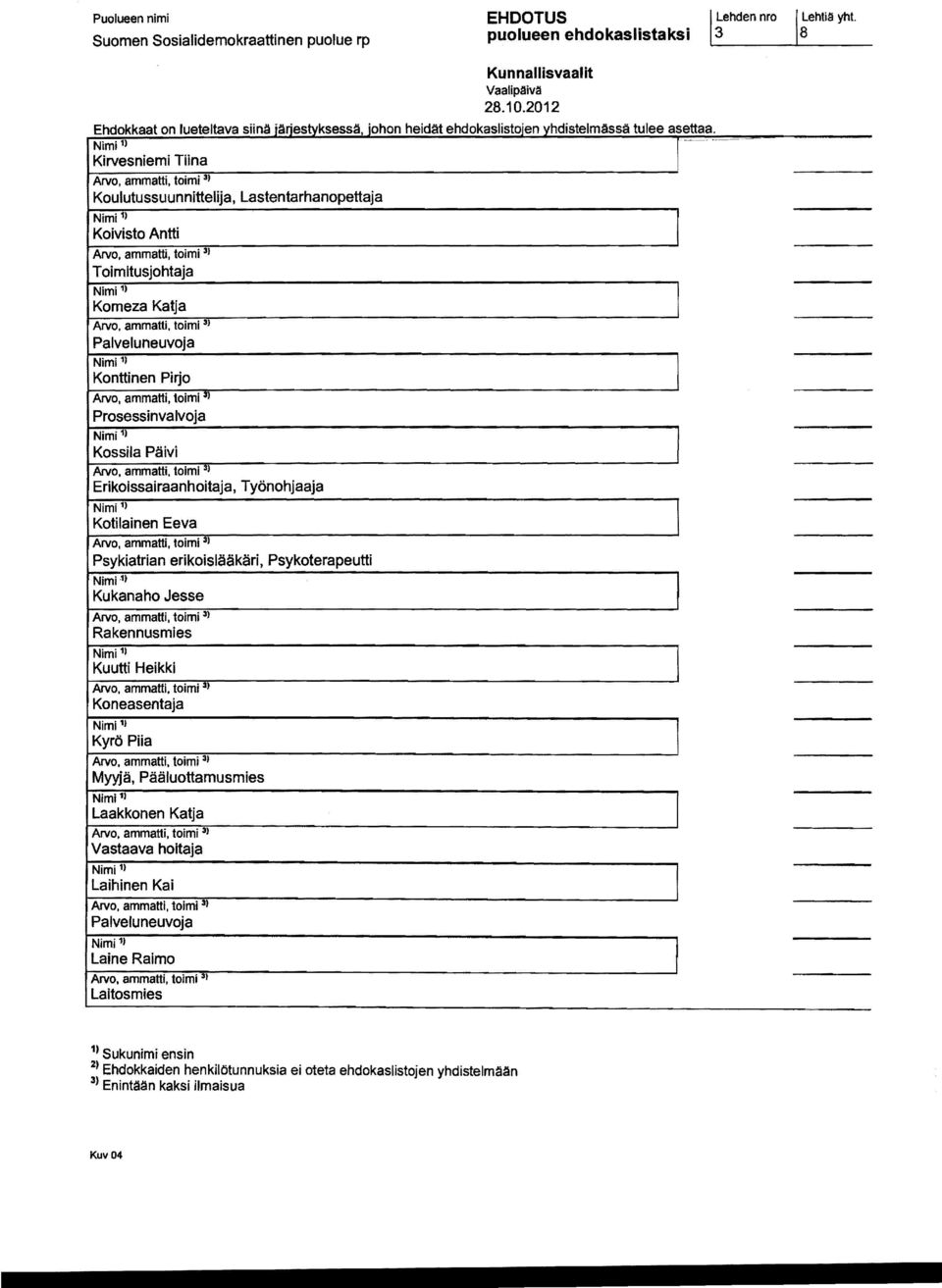 toimi 3) Toimitusjohtaja Komeza Katja Palveluneuvoja Konttinen Pirjo Prosessinvalvoja Kossila Päivi Erikoissairaanhoitaja, Työnohjaaja Kotilainen Eeva