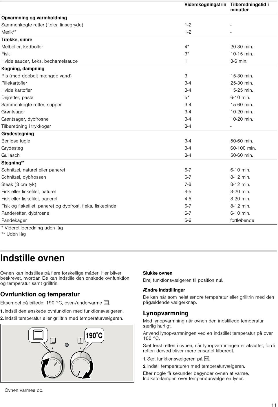 bechamelsauce Kogning, dampning Ris (med dobbelt mængde vand) Pillekartofler Hvide kartofler Dejretter, pasta Sammenkogte retter, supper Grøntsager Grøntsager, dybfrosne Tilberedning i trykkoger