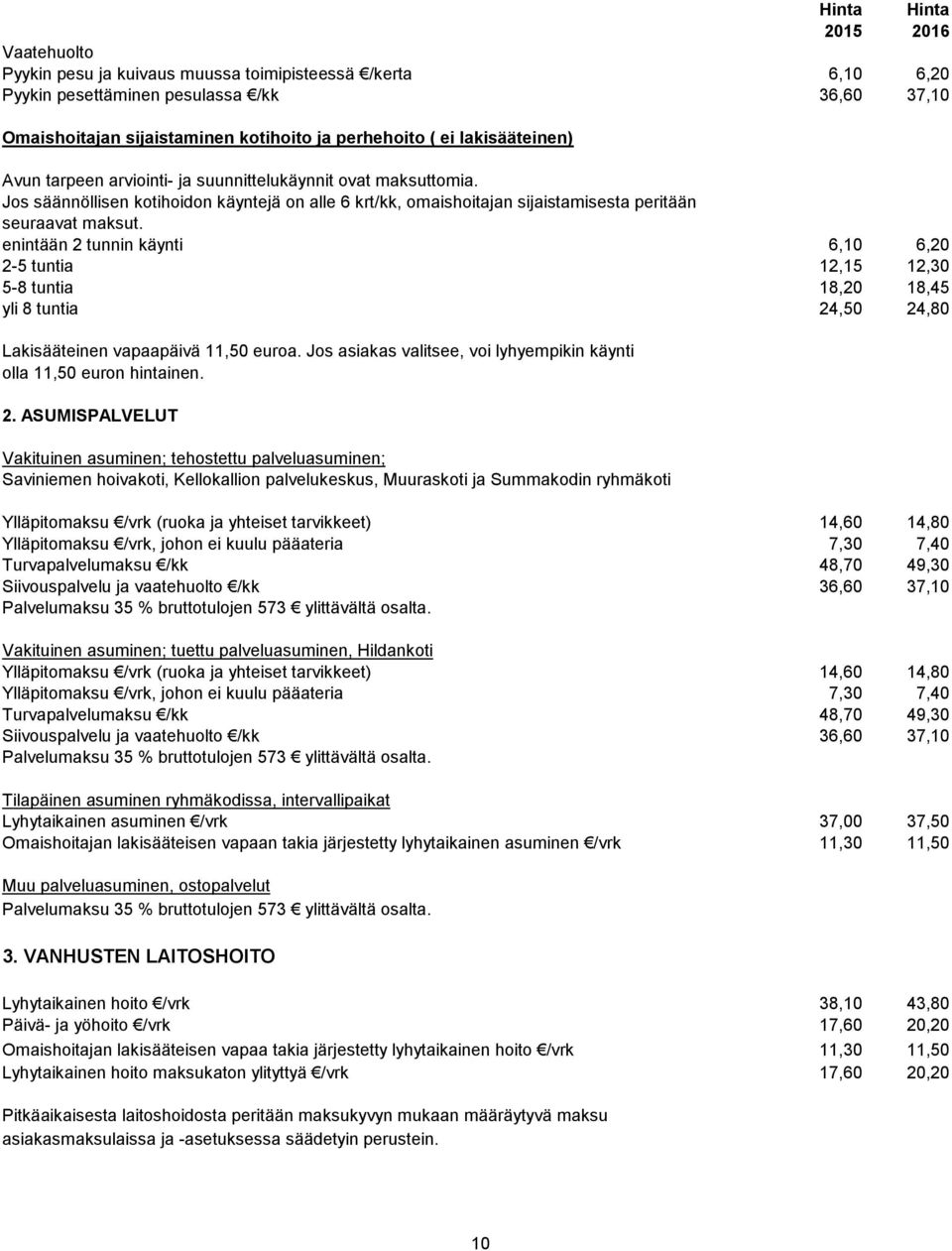 enintään 2 tunnin käynti 6,10 6,20 2-5 tuntia 12,15 12,30 5-8 tuntia 18,20 18,45 yli 8 tuntia 24,50 24,80 Lakisääteinen vapaapäivä 11,50 euroa.