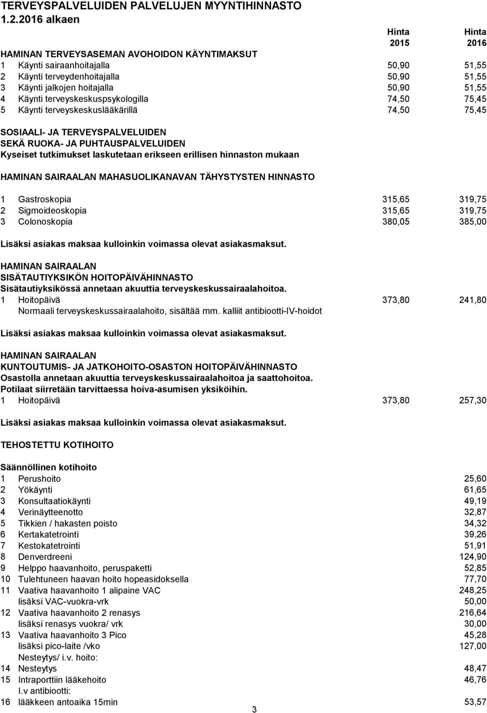 terveyskeskuspsykologilla 74,50 75,45 5 Käynti terveyskeskuslääkärillä 74,50 75,45 SOSIAALI- JA TERVEYSPALVELUIDEN SEKÄ RUOKA- JA PUHTAUSPALVELUIDEN Kyseiset tutkimukset laskutetaan erikseen