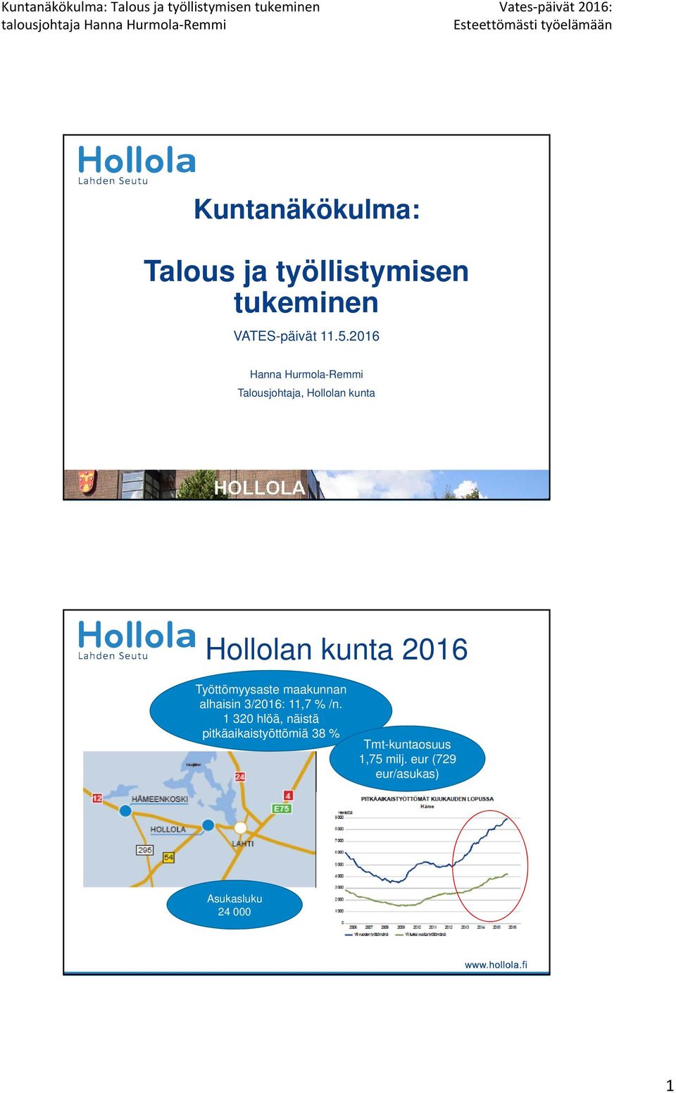 Työttömyysaste maakunnan alhaisin 3/2016: 11,7 % /n.