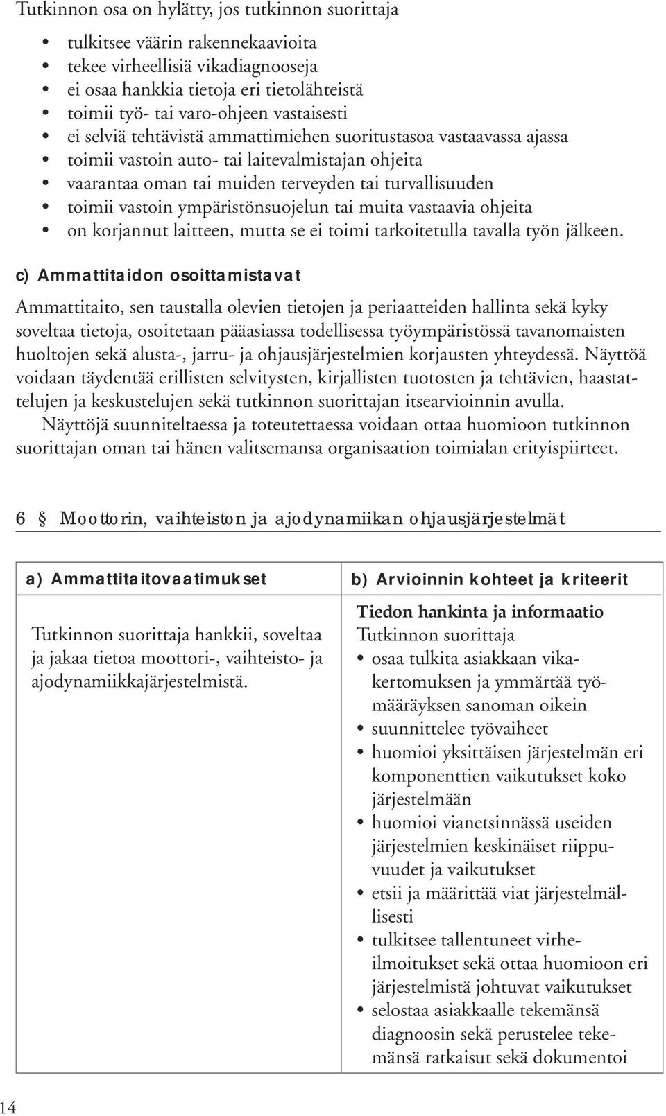 ympäristönsuojelun tai muita vastaavia ohjeita on korjannut laitteen, mutta se ei toimi tarkoitetulla tavalla työn jälkeen.