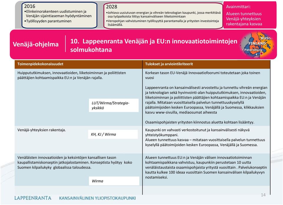 Lappeenranta Venäjän ja EU:n innovaatiotoimintojen solmukohtana Huippututkimuksen, innovaatioiden, liiketoiminnan ja poliittisten päättäjien kohtaamispaikka EU:n ja Venäjän rajalla.