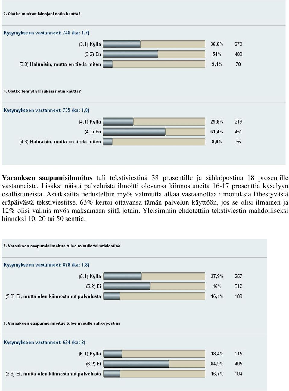 Asiakkailta tiedusteltiin myös valmiutta alkaa vastaanottaa ilmoituksia lähestyvästä eräpäivästä tekstiviestitse.