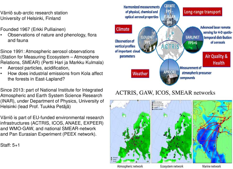 East-Lapland? Since 2013: part of National Institute for Integrated Atmospheric and Earth System Science Research (INAR), under Department of Physics, University of Helsinki (lead Prof.