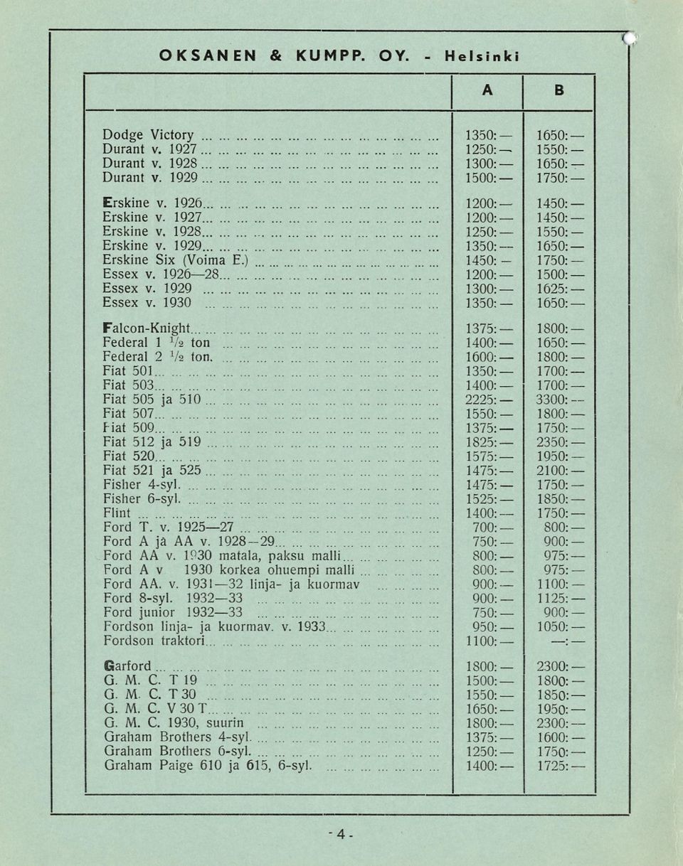 Flint Ford T. v. 192527 Ford ja v. 192829 Ford v. 1930 matala, paksu malli Ford v 1930 korkea ohuempi malli Ford. v. 1931 32 linja ja kuormav Ford 8syl.