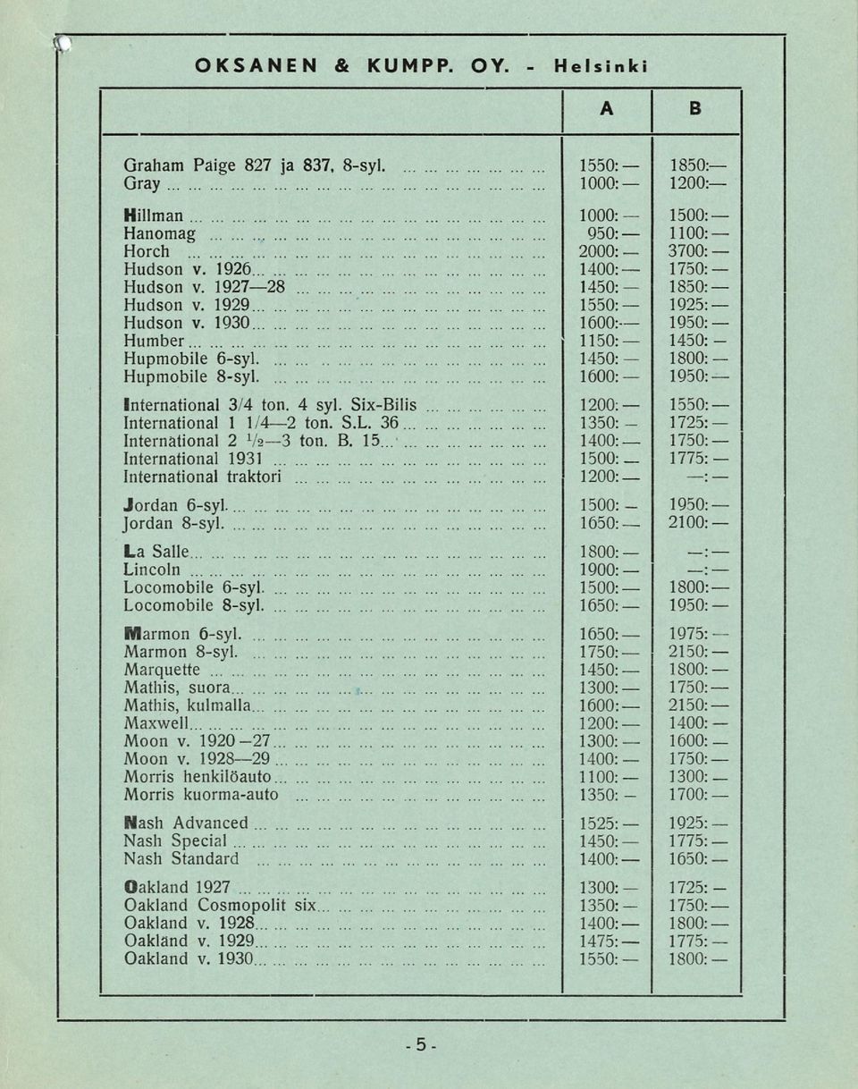 . 15 International 1931 International traktori Jordan 6syl. Jordan 8syl. La Salle Lincoln Locomobile 6syl. Locomobile 8syl. Wlarmon 6syl. Marmon 8syl. Marquette. Mathis, suora Mathis, kulmalla.