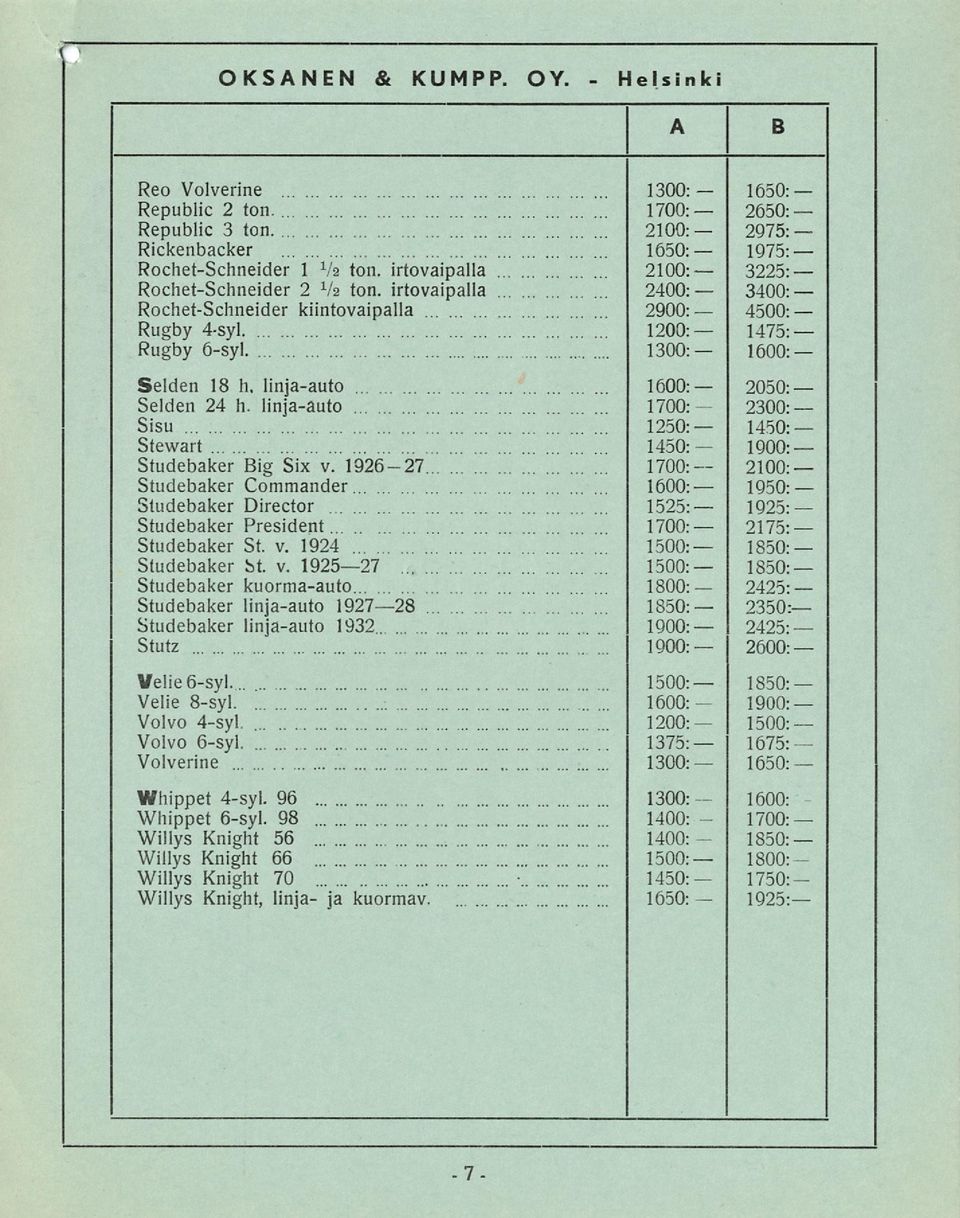 192627 Studebaker Commander Studebaker Director Studebaker President Studebaker St. v. 1924 Studebaker M. v. 192527 Studebaker kuormaauto Studebaker linjaauto 192728 Studebaker linjaauto 1932 Stutz Velie 65y1.