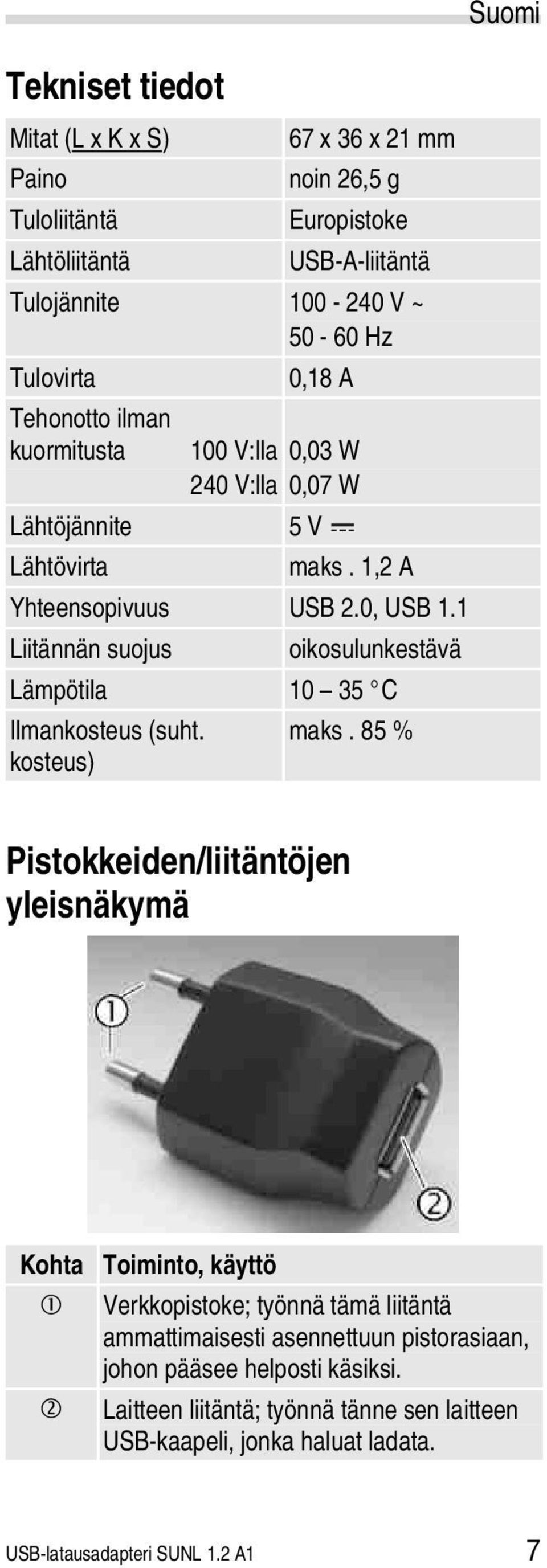 1 Liitännän suojus oikosulunkestävä Lämpötila 10 35 C Ilmankosteus (suht. kosteus) maks.