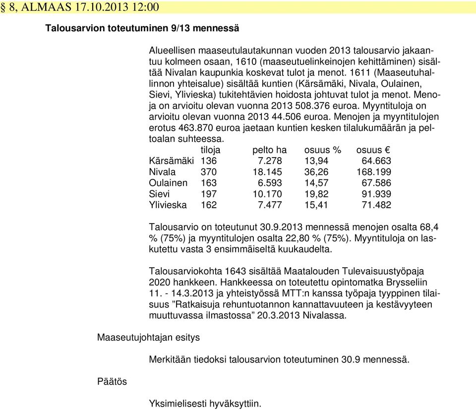 koskevat tulot ja menot. 1611 (Maaseutuhallinnon yhteisalue) sisältää kuntien (Kärsämäki, Nivala, Oulainen, Sievi, Ylivieska) tukitehtävien hoidosta johtuvat tulot ja menot.