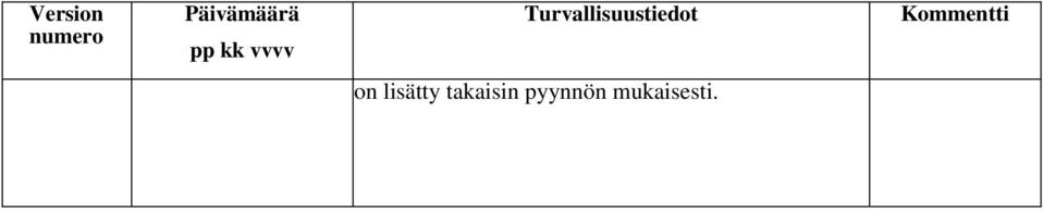 Turvallisuustiedot