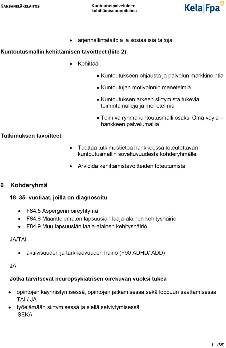 toteutettavan kuntoutusmallin soveltuvuudesta kohderyhmälle Arvioida kehittämistavoitteiden toteutumista 6 Kohderyhmä 18 35- vuotiaat, joilla on diagnosoitu F84.5 Aspergerin oireyhtymä F84.