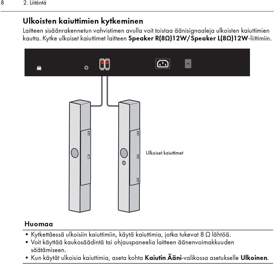 Ulkoiset kaiuttimet Kytkettäessä ulkoisiin kaiuttimiin, käytä kaiuttimia, jotka tukevat 8 Ω lähtöä.