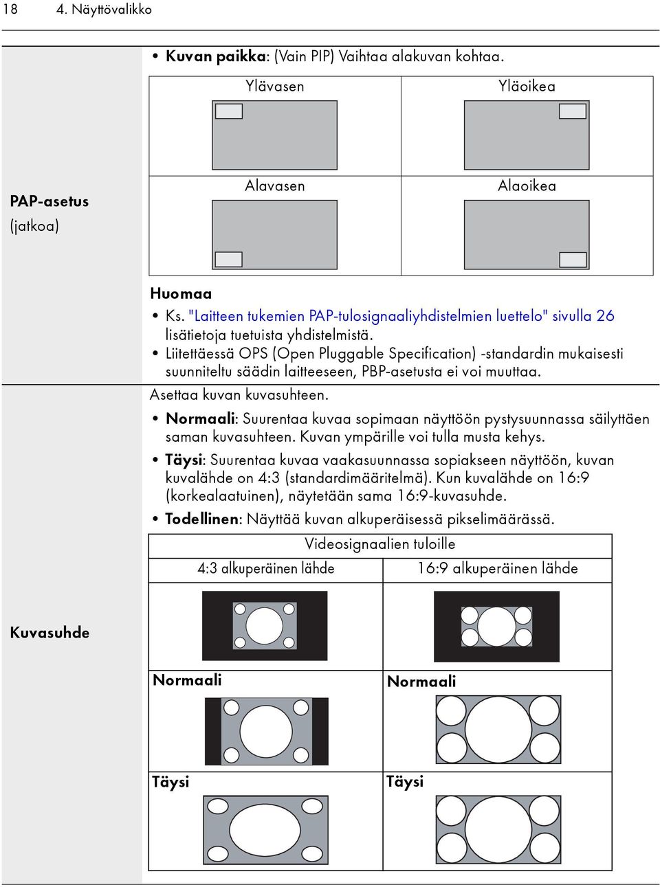 Liitettäessä OPS (Open Pluggable Specification) -standardin mukaisesti suunniteltu säädin laitteeseen, PBP-asetusta ei voi muuttaa. Asettaa kuvan kuvasuhteen.