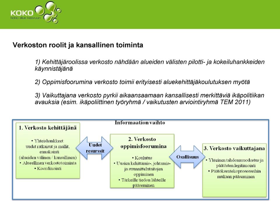 erityisesti aluekehittäjäkoulutuksen myötä 3) Vaikuttajana verkosto pyrkii aikaansaamaan