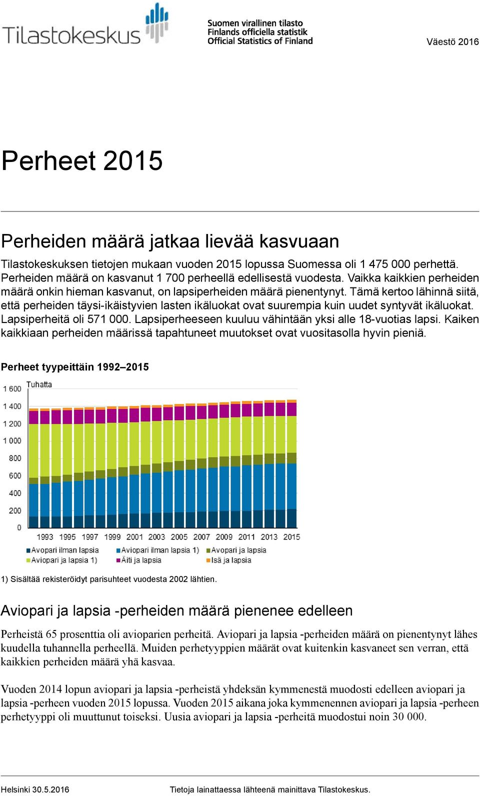 Tämä kertoo lähinnä siitä, että perheiden täysi-ikäistyvien lasten ikäluokat ovat suurempia kuin uudet syntyvät ikäluokat. Lapsiperheitä oli 571 000.