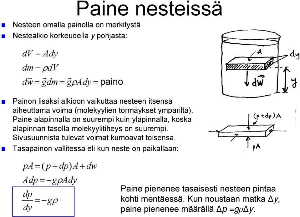 Paine alapinnalla on suurempi kuin yläpinnalla, koska alapinnan tasolla molekyylitiheys on suurempi.