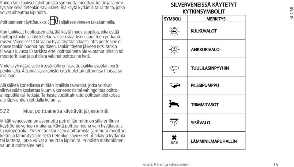 SILVERVENEISSÄ KÄYTETYT KYTKINSYMBOLIT SYMBOLI MERKITYS SUOMI Kun tankkaat huoltoasemalla, älä käytä muovisuppiloa, joka estää täyttöpistoolin ja täyttöhelan välisen staattisen jännitteen