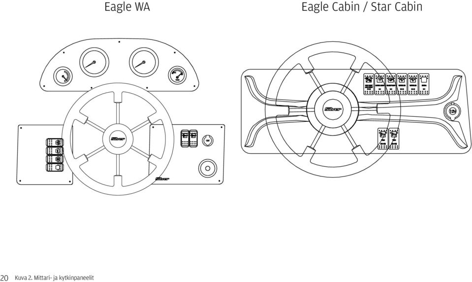 Cabin 12V 20 Kuva 2.