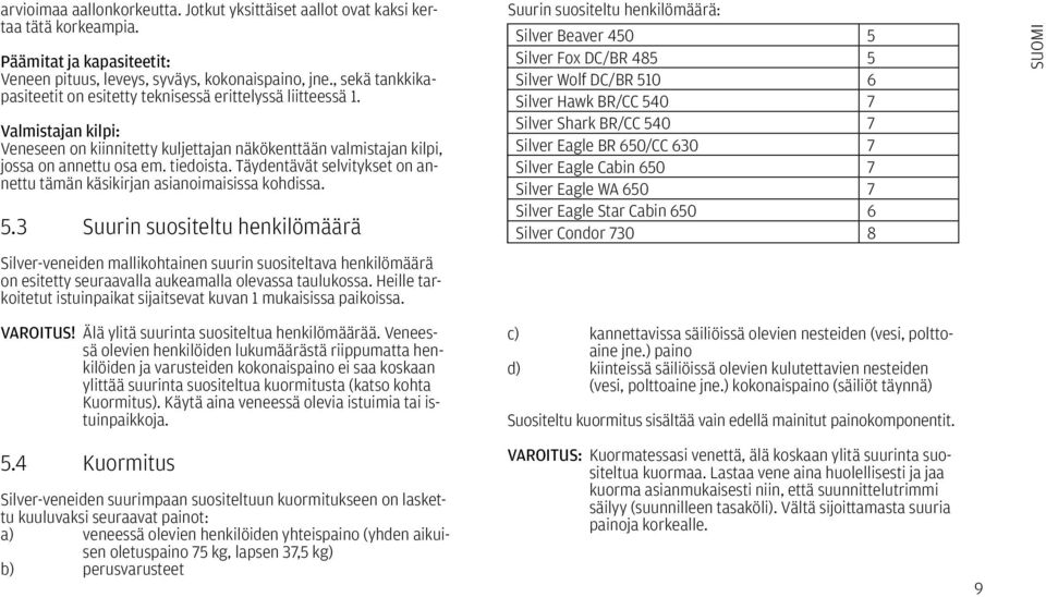 Täydentävät selvitykset on annettu tämän käsikirjan asianoimaisissa kohdissa. 5.