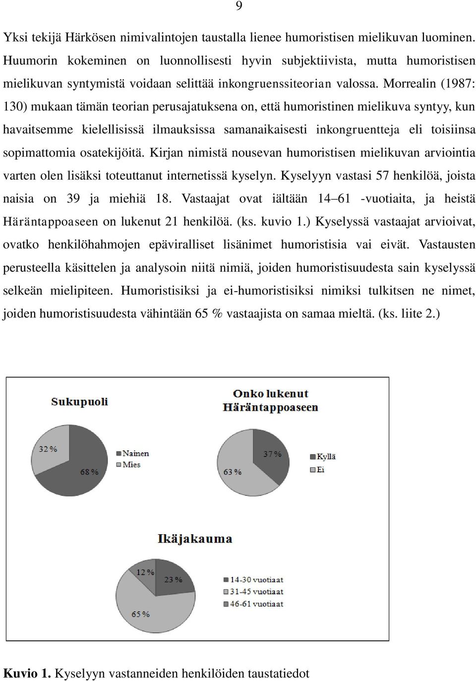 Morrealin (1987: 130) mukaan tämän teorian perusajatuksena on, että humoristinen mielikuva syntyy, kun havaitsemme kielellisissä ilmauksissa samanaikaisesti inkongruentteja eli toisiinsa sopimattomia