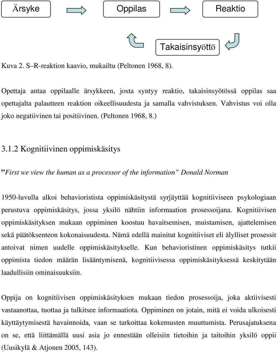 Vahvistus voi olla joko negatiivinen tai positiivinen. (Peltonen 19