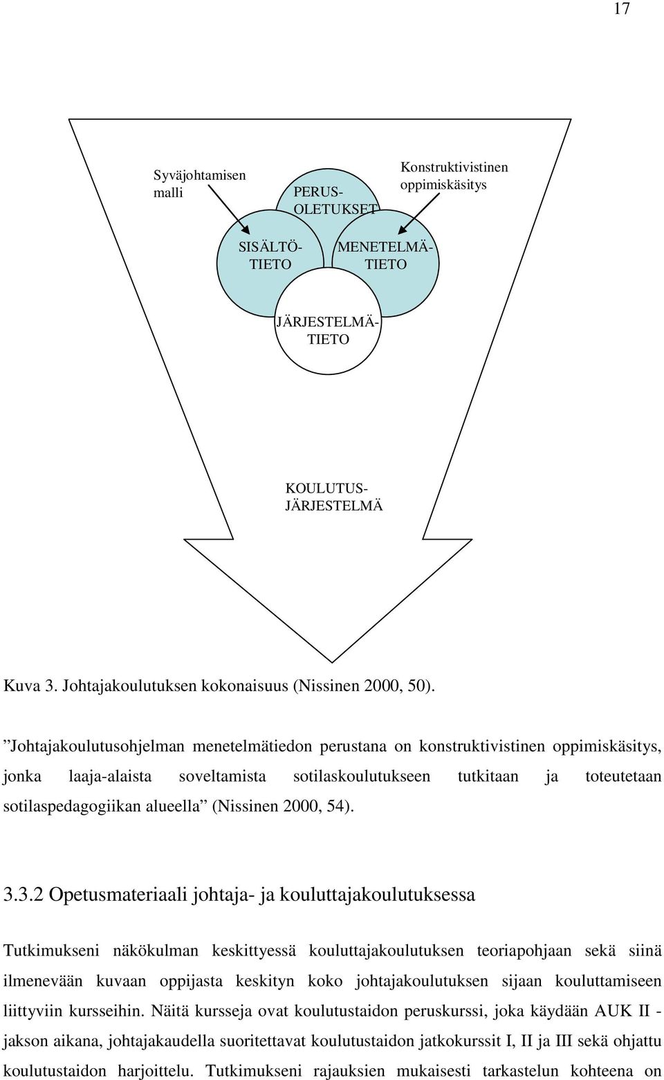 Johtajakoulutusohjelman menetelmätiedon perustana on konstruktivistinen oppimiskäsitys, jonka laaja-alaista soveltamista sotilaskoulutukseen tutkitaan ja toteutetaan sotilaspedagogiikan alueella