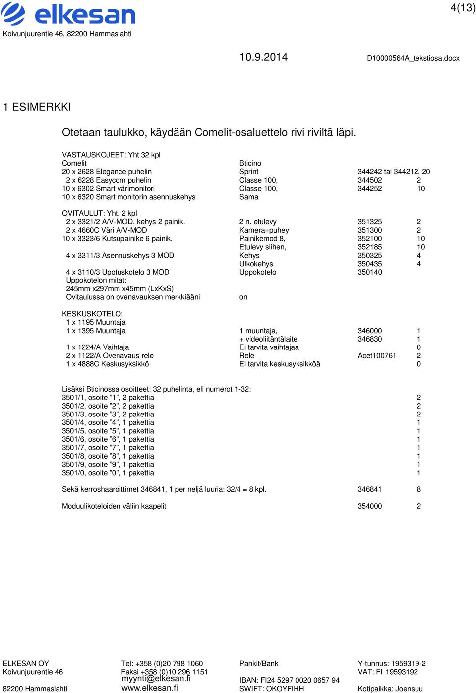 6320 Smart monitorin asennuskehys Sama OVITAULUT: Yht. 2 kpl 2 x 3321/2 A/V-MOD. kehys 2 painik. 2 n. etulevy 351325 2 2 x 4660C Väri A/V-MOD Kamera+puhey 351300 2 10 x 3323/6 Kutsupainike 6 painik.