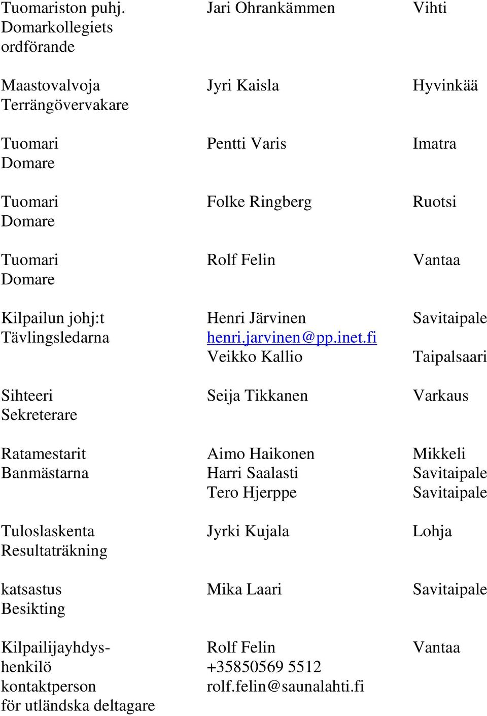 Domare Tuomari Rolf Felin Vantaa Domare Kilpailun johj:t Henri Järvinen Savitaipale Tävlingsledarna henri.jarvinen@pp.inet.