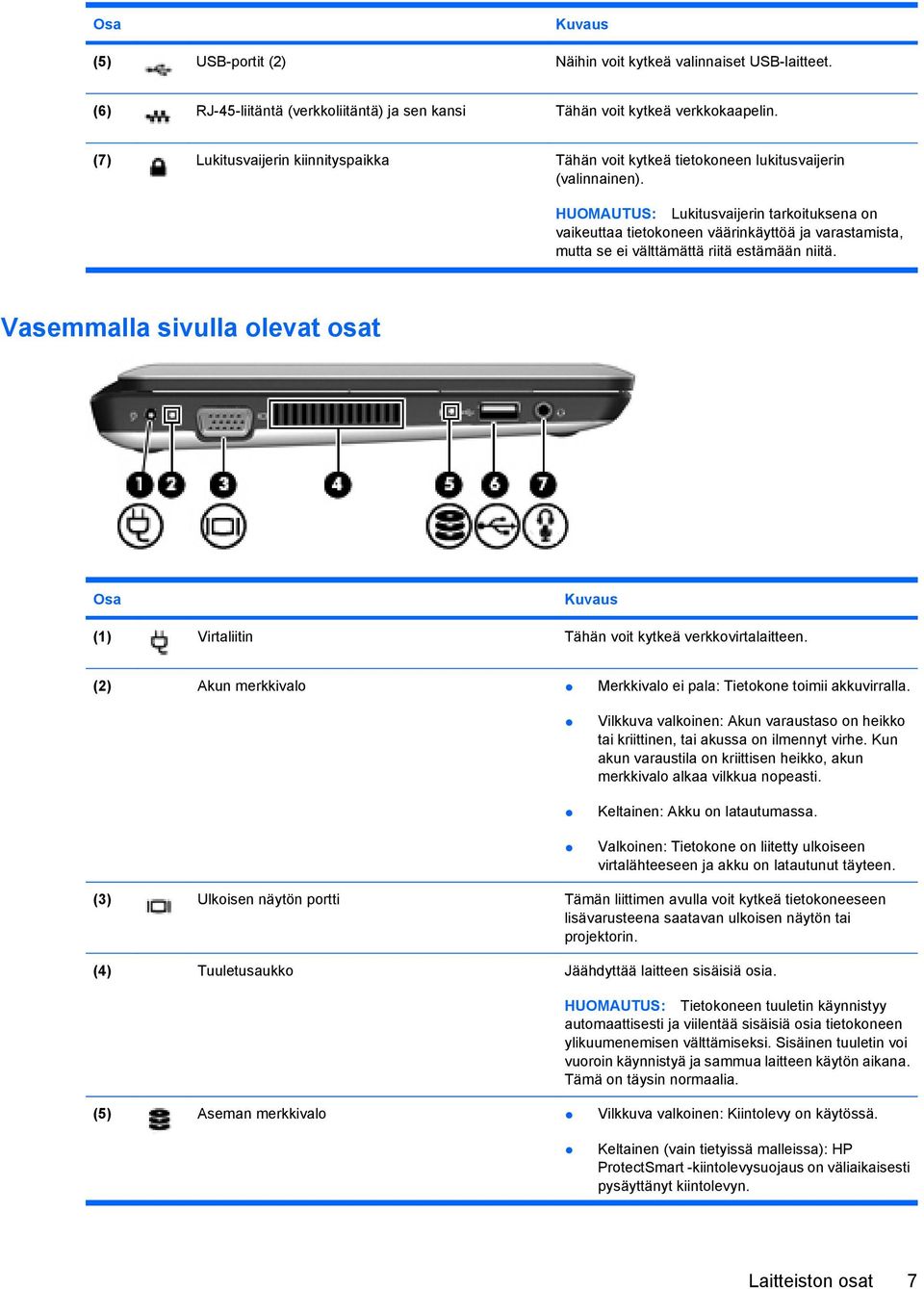 HUOMAUTUS: Lukitusvaijerin tarkoituksena on vaikeuttaa tietokoneen väärinkäyttöä ja varastamista, mutta se ei välttämättä riitä estämään niitä.