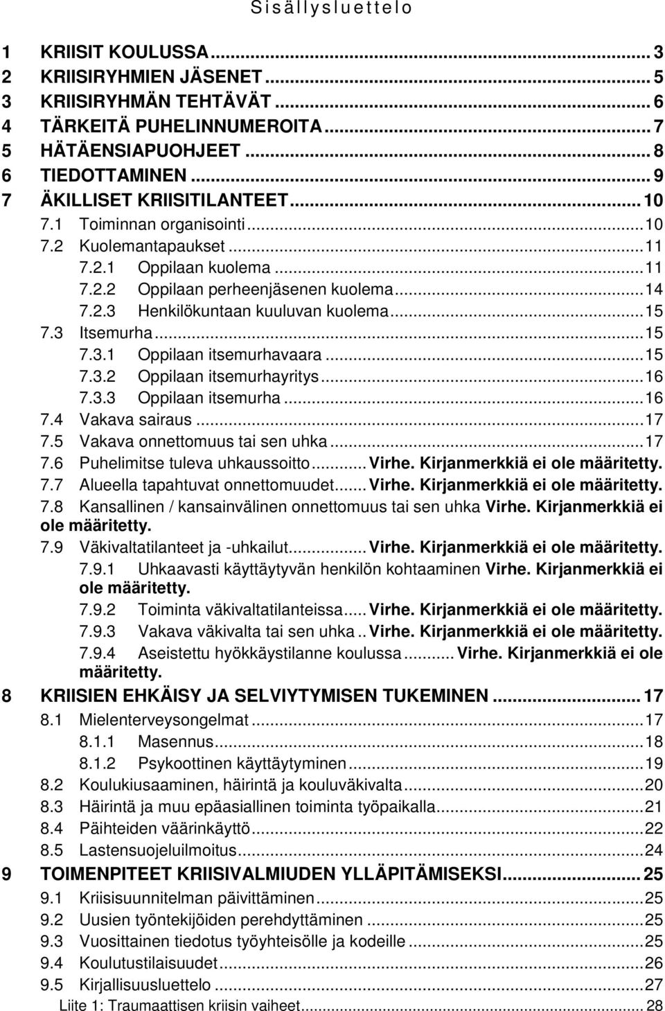 .. 15 7.3 Itsemurha... 15 7.3.1 Oppilaan itsemurhavaara... 15 7.3.2 Oppilaan itsemurhayritys... 16 7.3.3 Oppilaan itsemurha... 16 7.4 Vakava sairaus... 17 7.5 Vakava onnettomuus tai sen uhka... 17 7.6 Puhelimitse tuleva uhkaussoitto.