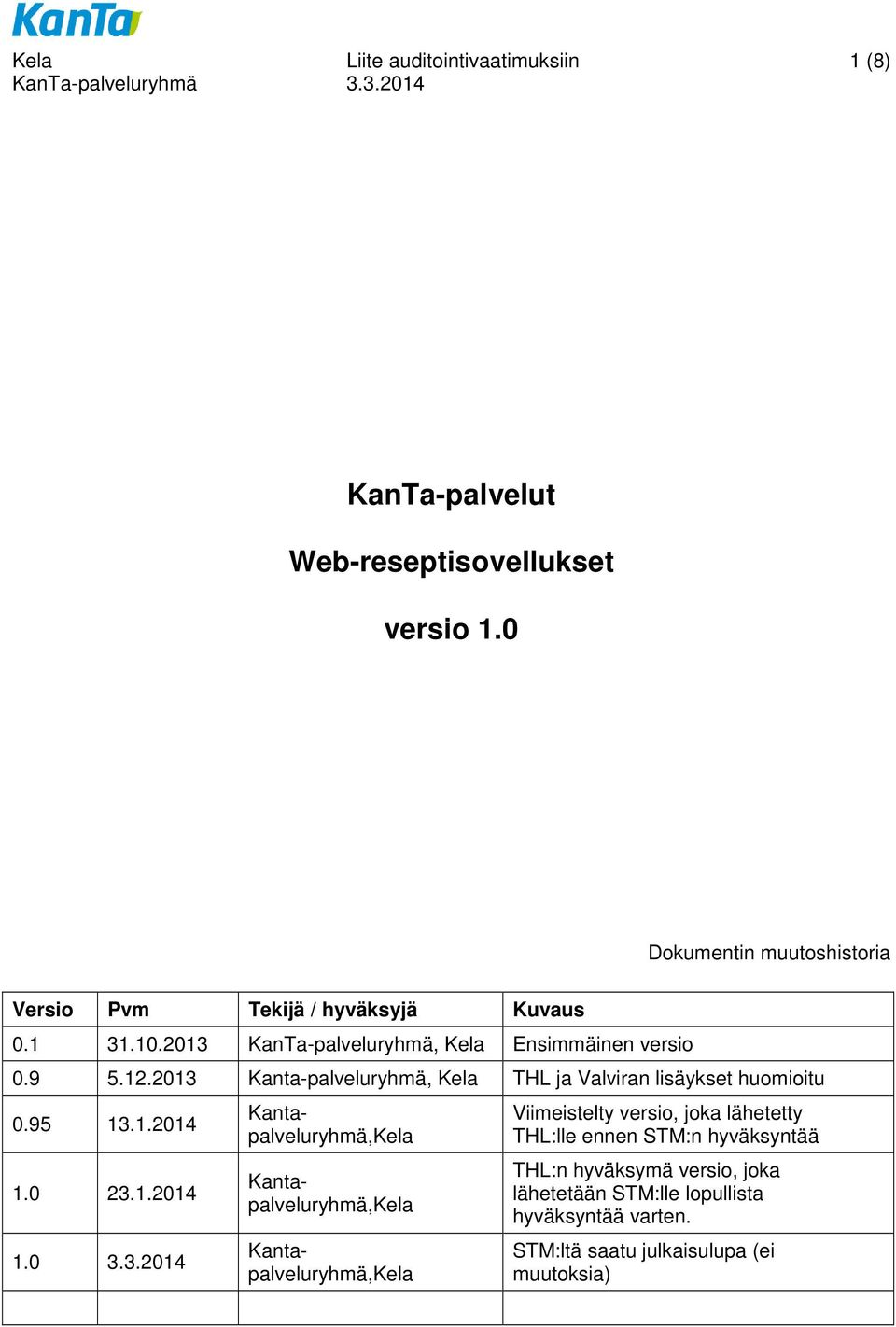 2013 Kanta-palveluryhmä, Kela THL ja Valviran lisäykset huomioitu 0.95 13.1.2014 1.0 23.1.2014 1.0 3.3.2014 Kantapalveluryhmä,Kela