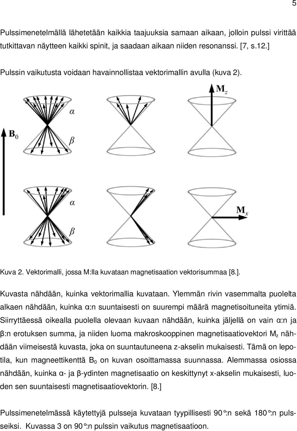 Ylemmän rivin vasemmalta puolelta alkaen nähdään, kuinka :n suuntaisesti on suurempi määrä magnetisoituneita ytimiä.