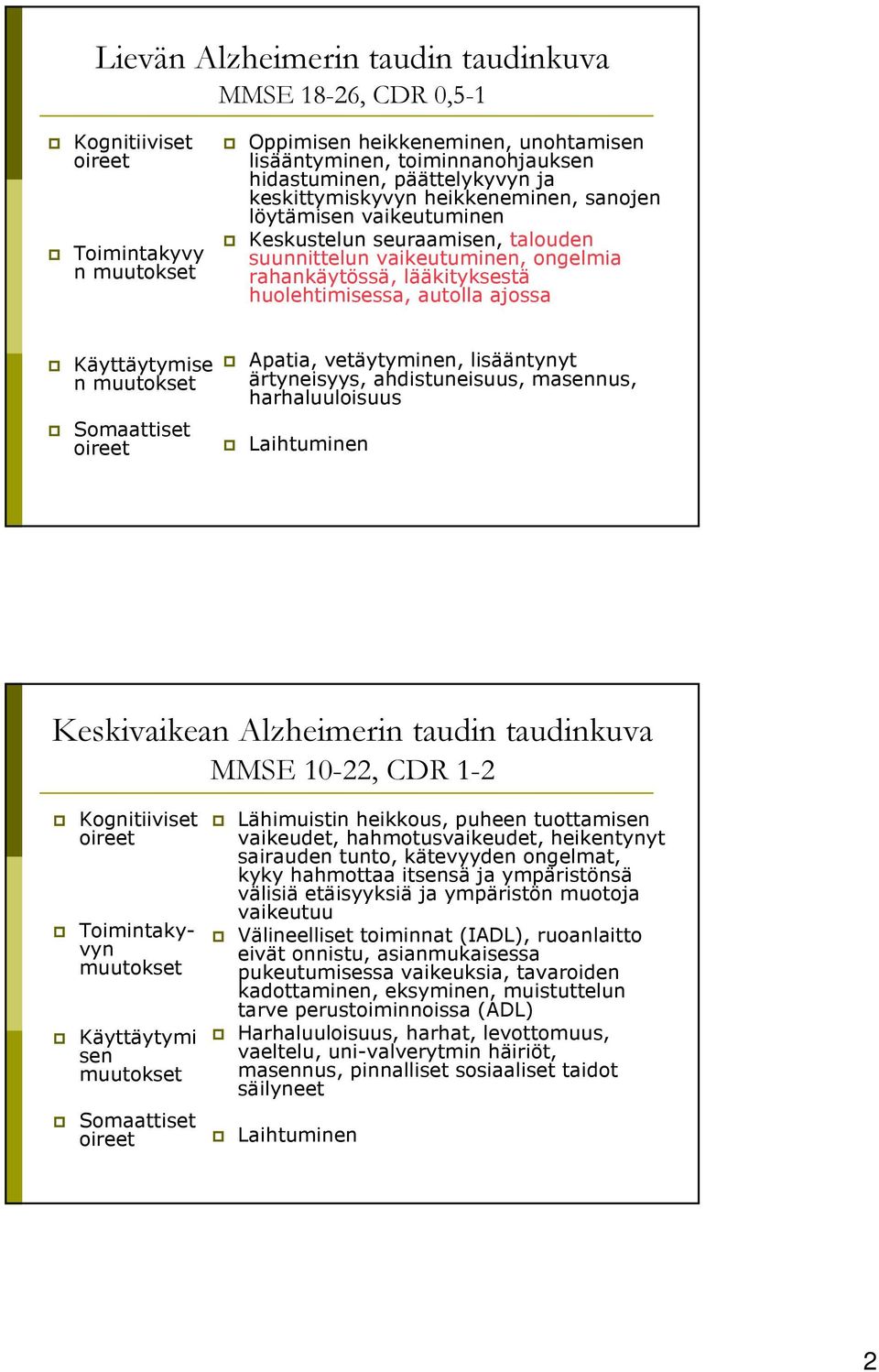 autolla ajossa Käyttäytymise n muutokset Somaattiset oireet Apatia, vetäytyminen, lisääntynyt ärtyneisyys, ahdistuneisuus, masennus, harhaluuloisuus Laihtuminen Keskivaikean Alzheimerin taudin