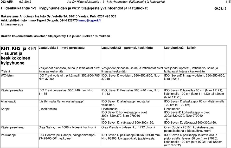 fi Linjasaneeraus Urakan kokonaishinta lasketaan tilajärjestely 1:n ja laatuluokka 1:n mukaan KH1, KH2 ja KH4 suuret ja keskikokoinen kylpyhuone lattialaatat IDO Trevi wc-istuin, pitkä malli,