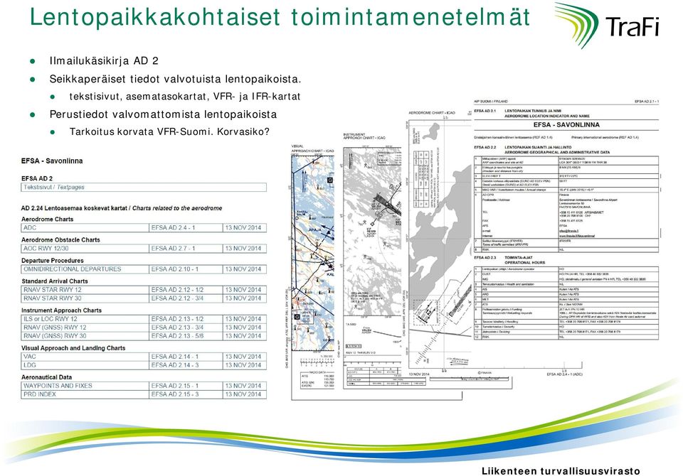 tekstisivut, asematasokartat, VFR- ja IFR-kartat Perustiedot