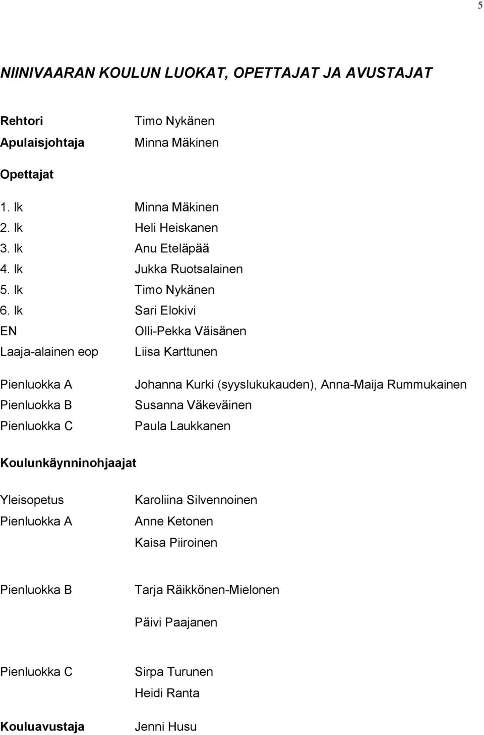 lk Sari Elokivi EN Olli-Pekka Väisänen Laaja-alainen eop Liisa Karttunen Pienluokka A Pienluokka B Pienluokka C Johanna Kurki (syyslukukauden), Anna-Maija