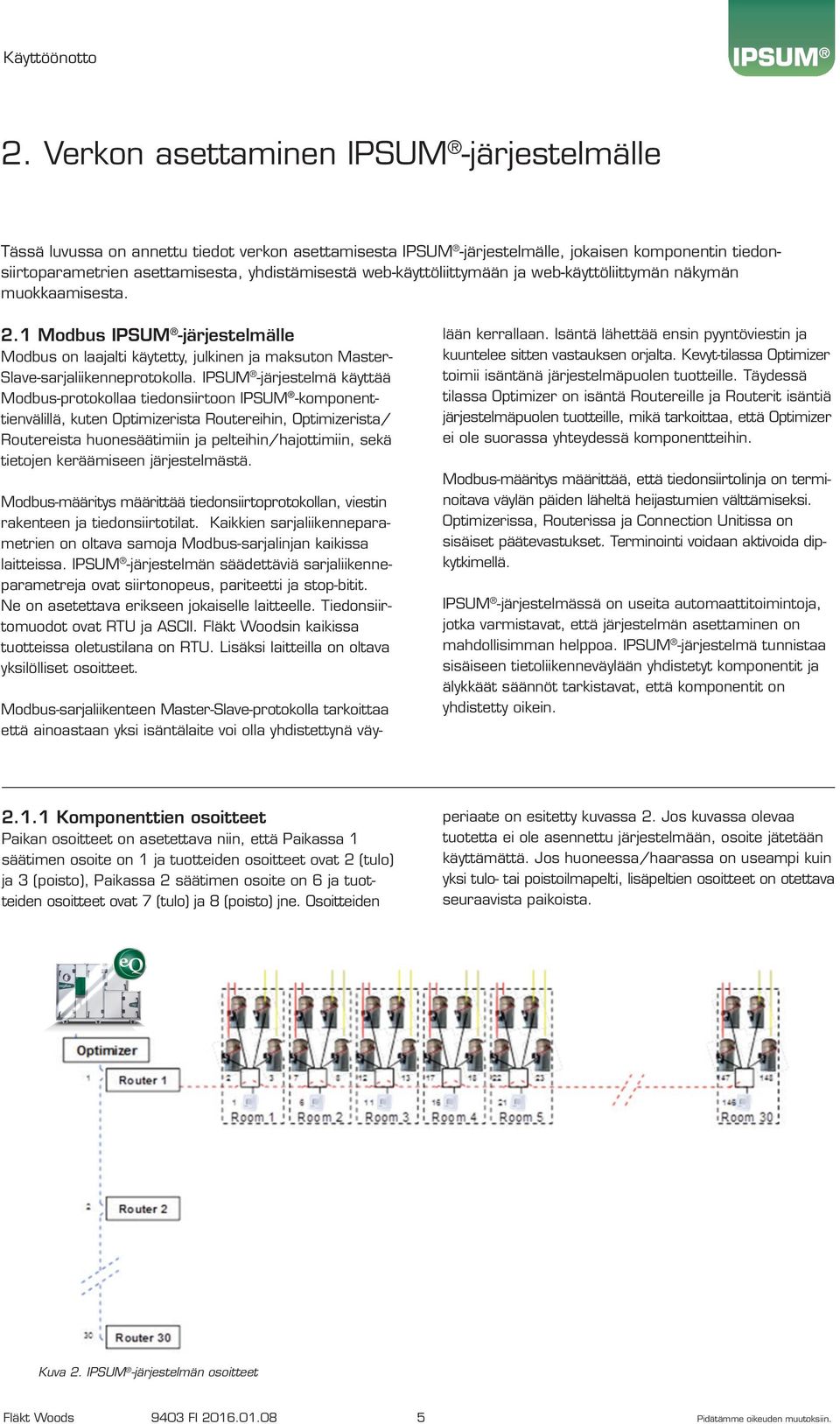 -järjestelmä käyttää Modbus-protokollaa tiedonsiirtoon -komponenttienvälillä, kuten Optimizerista Routereihin, Optimizerista/ Routereista huonesäätimiin ja pelteihin/hajottimiin, sekä tietojen