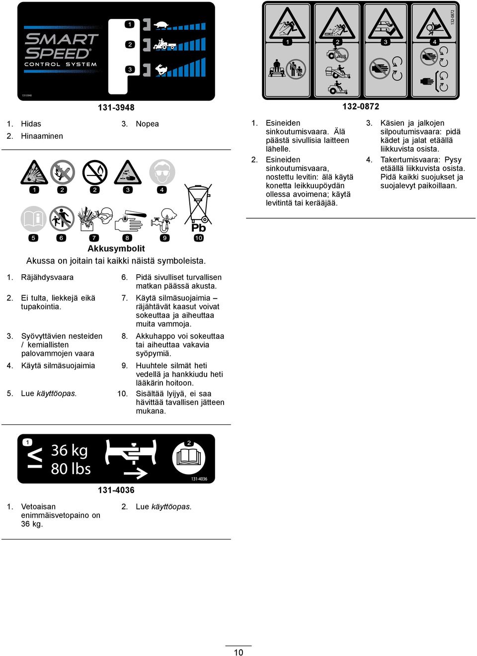 Akkusymbolit Akussa on joitain tai kaikki näistä symboleista. 1. Räjähdysvaara 6. Pidä sivulliset turvallisen matkan päässä akusta. 2. Ei tulta, liekkejä eikä tupakointia. 3.