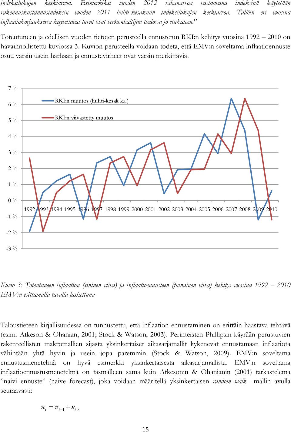 Toteutuneen ja edellisen vuoden tietojen perusteella ennustetun RKI:n kehitys vuosina 1992 2010 on havainnollistettu kuviossa 3.