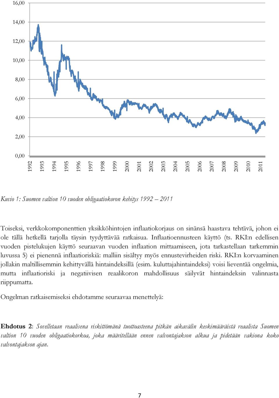 Inflaatioennusteen käyttö (ts.