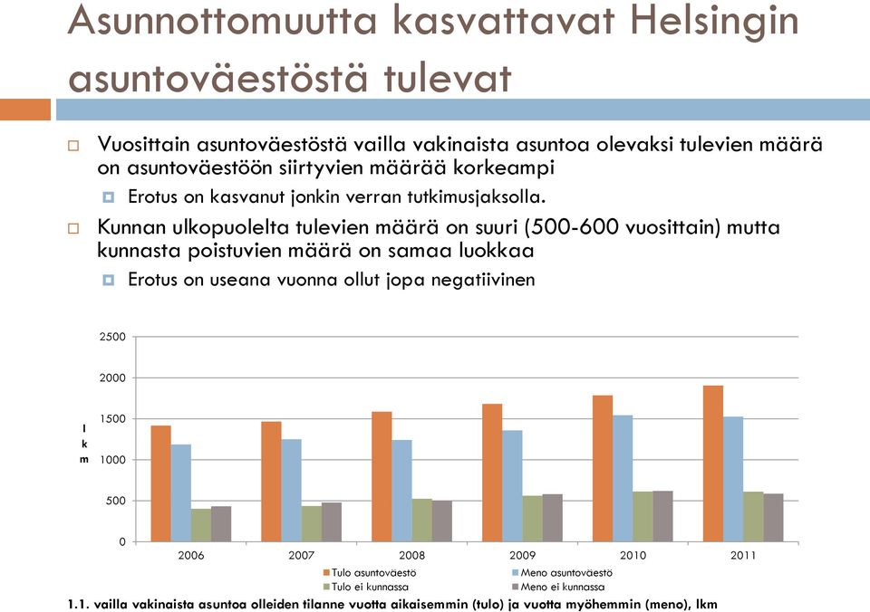 Kunnan ulkopuolelta tulevien määrä on suuri (500-600 vuosittain) mutta kunnasta poistuvien määrä on samaa luokkaa Erotus on useana vuonna ollut jopa