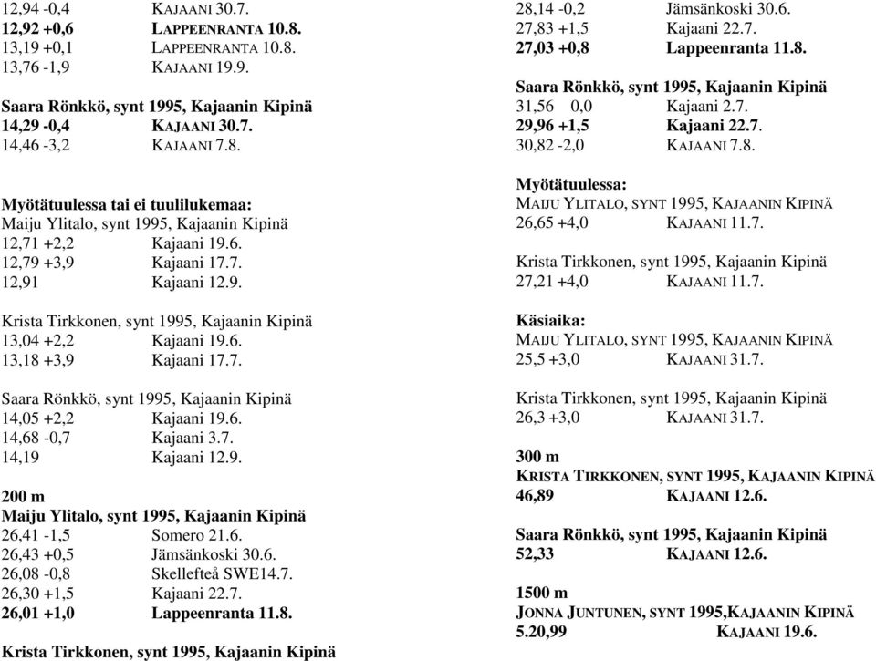 6. 26,08-0,8 Skellefteå SWE14.7. 26,30 +1,5 Kajaani 22.7. 26,01 +1,0 Lappeenranta 11.8. 28,14-0,2 Jämsänkoski 30.6. 27,83 +1,5 Kajaani 22.7. 27,03 +0,8 Lappeenranta 11.8. 31,56 0,0 Kajaani 2.7. 29,96 +1,5 Kajaani 22.