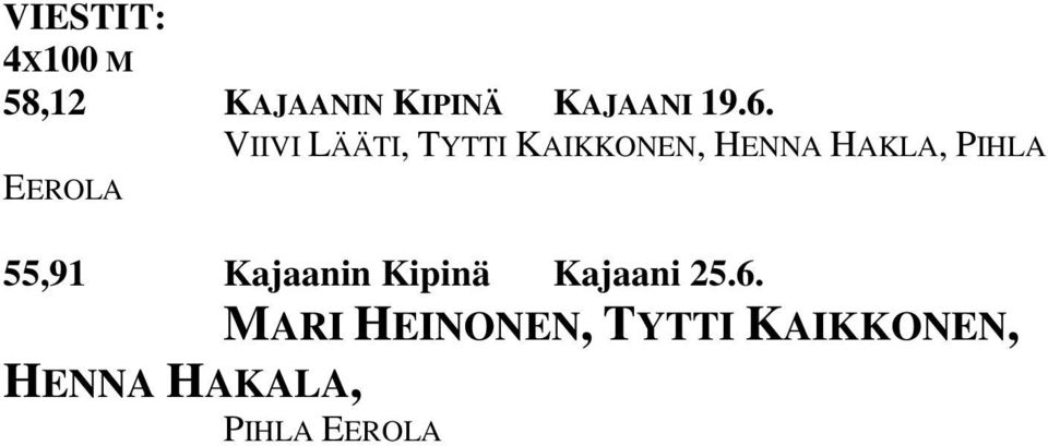 PIHLA EEROLA 55,91 Kajaanin Kipinä Kajaani 25.6.